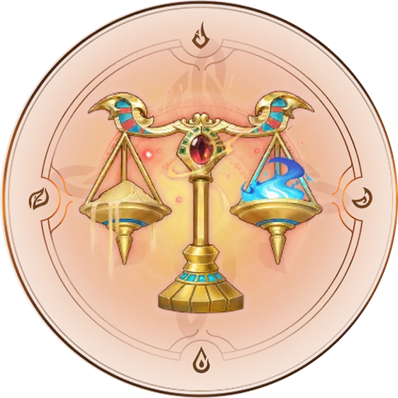 Песочные весы